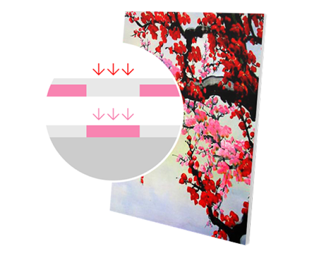 Coatings & Substrates > Unisub