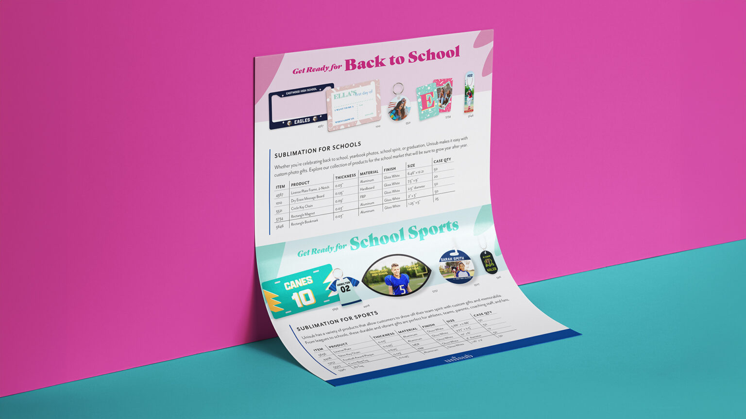 School and Sports Markets